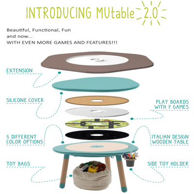 MUtable 2.0: The All-in-One Children Play Table