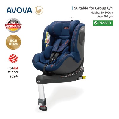 Avova - Sperber-Fix 2