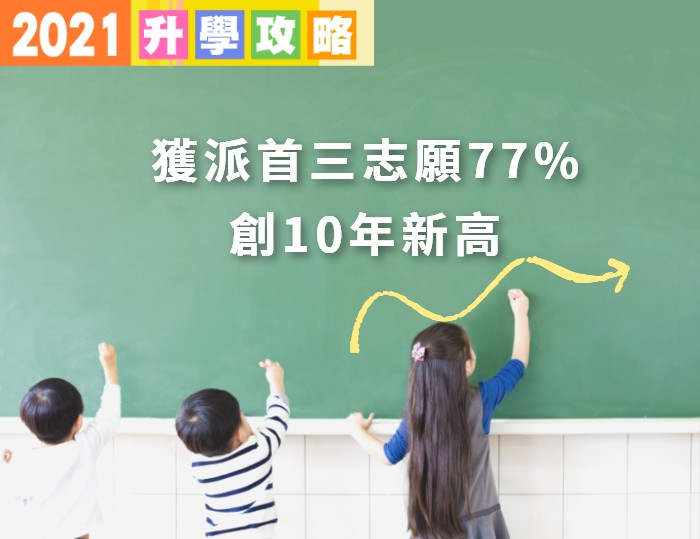 小學派位