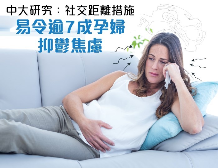 孕婦健康