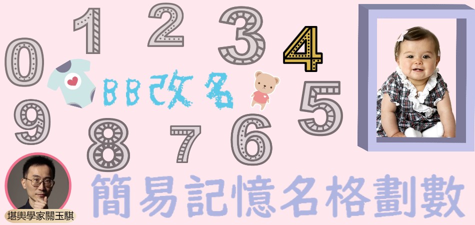 改名有法｜簡易記憶名格劃數之「4」數尾