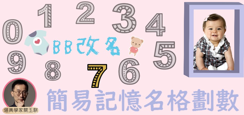 改名有法│簡易記憶名格劃數之「7」數尾